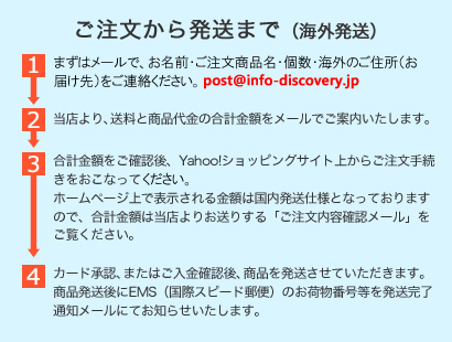 過去問を徹底分析！受験専門サクセスは、海外発送も承ります。