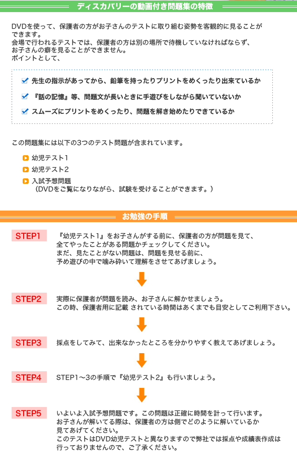 動画つき問題集の特長